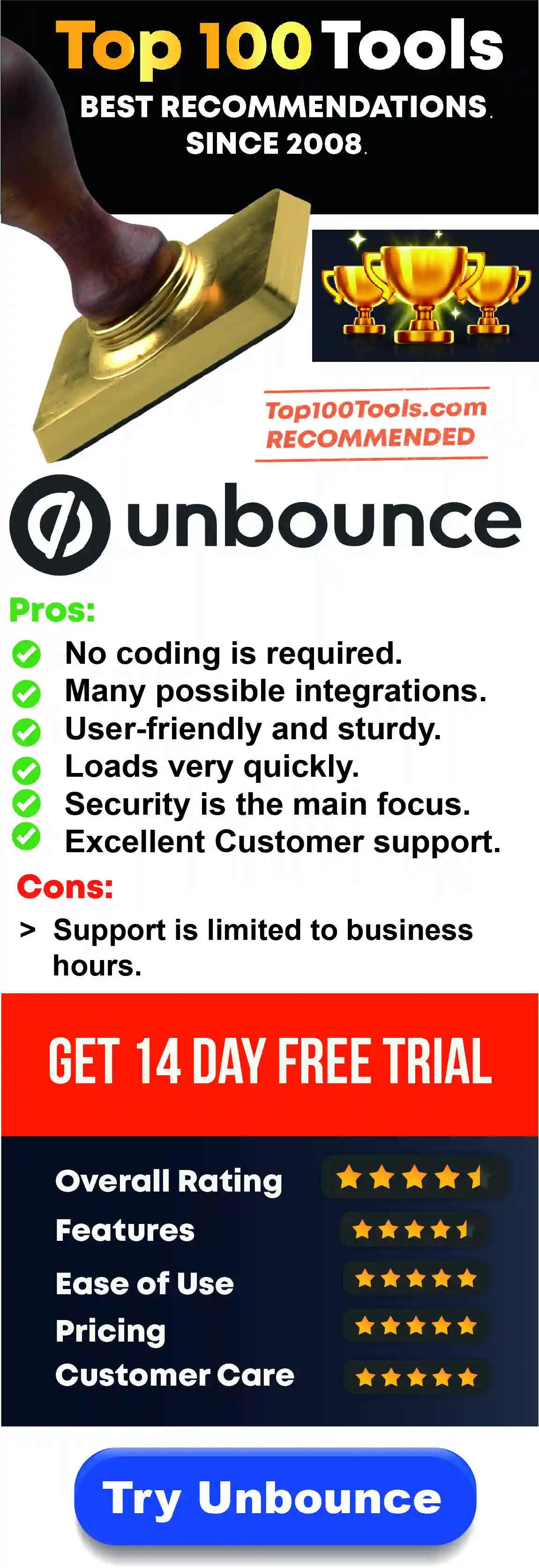 Unbounce review