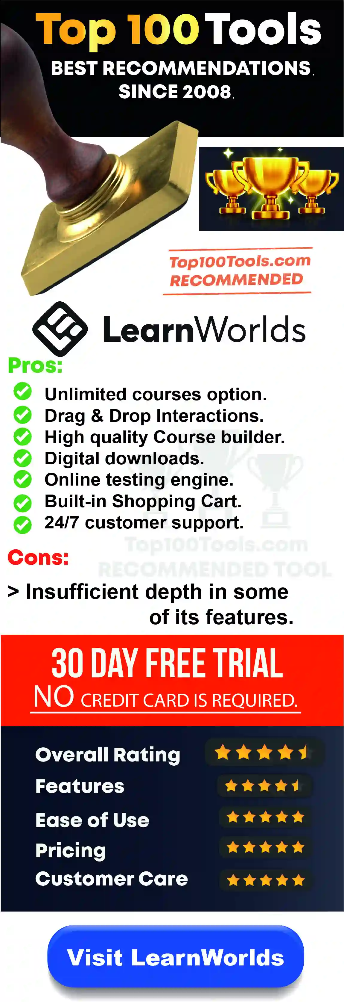 LearnWorlds review