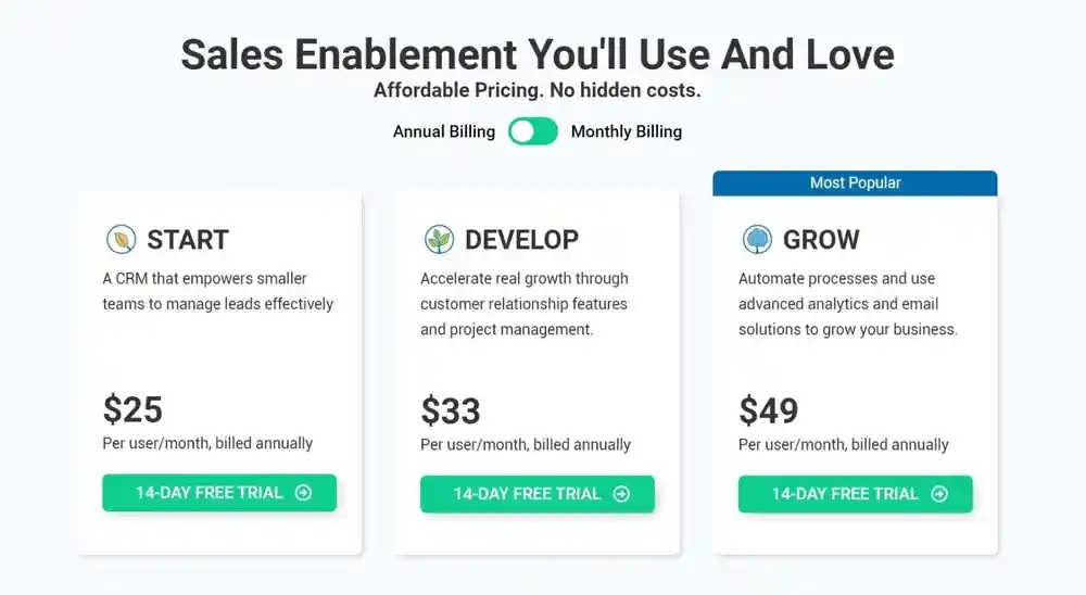 Pipeline CRM pricing