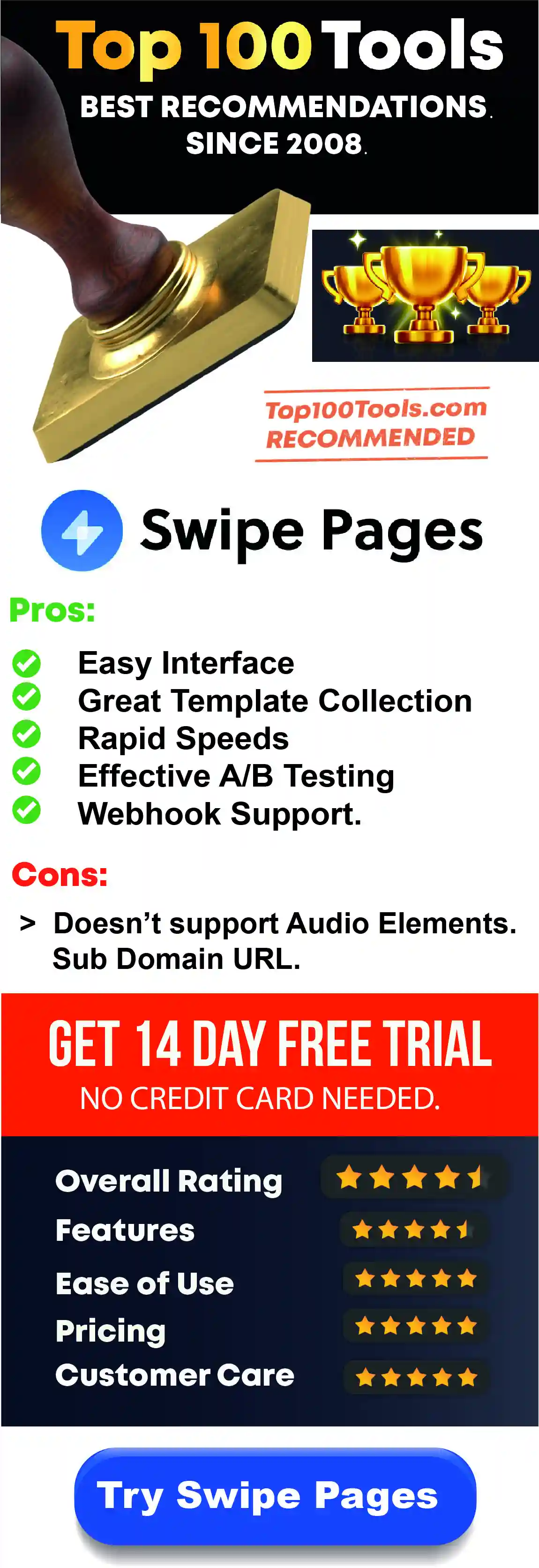 Swipe Pages free trial