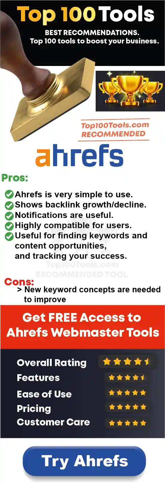 Ahrefs review